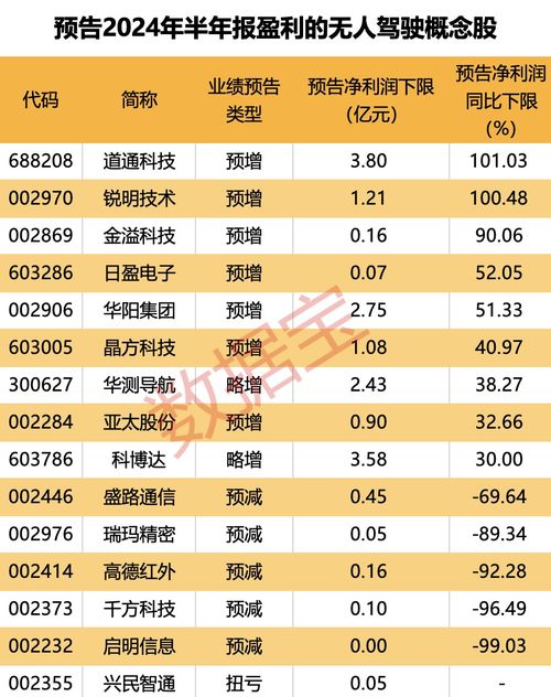 都匀至成都汽车票多少钱(关于都匀至成都汽车票价的相关解析)