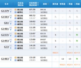 从鹰谭到余干汽车票多少(从鹰谭到余干的汽车票价探究) 从鹰谭到余干汽车票多少(从鹰谭到余干的汽车票价探究)
