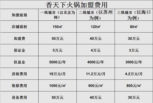 南翔到王家沙汽车多少钱(南翔到王家沙汽车票价详解) 南翔到王家沙汽车多少钱(南翔到王家沙汽车票价详解)
