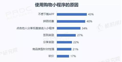 小汽车空调能效比是多少(小汽车空调能效比研究,数值、影响因素及优化策略) 小汽车空调能效比是多少(小汽车空调能效比研究,数值、影响因素及优化策略)