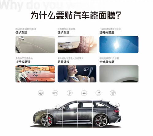 汽车轮毂改中网膜多少钱(汽车轮毂改中网膜,价格与考虑因素详解) 汽车轮毂改中网膜多少钱(汽车轮毂改中网膜,价格与考虑因素详解)