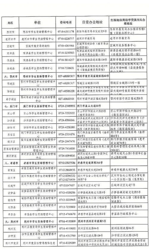 湖北汽车助贷系统多少钱(湖北汽车助贷系统价格解析) 湖北汽车助贷系统多少钱(湖北汽车助贷系统价格解析)