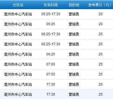 郑州到蒙城汽车票多少钱(郑州到蒙城汽车票价详解,费用、行程与选择) 郑州到蒙城汽车票多少钱(郑州到蒙城汽车票价详解,费用、行程与选择)