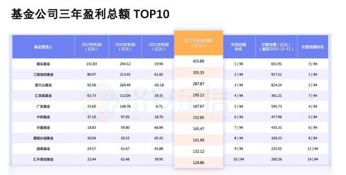 定安到儋州多少钱汽车票(定安到儋州汽车票价详解,费用、时间与行程) 定安到儋州多少钱汽车票(定安到儋州汽车票价详解,费用、时间与行程)