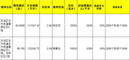 绵阳到宣汉汽车站多少钱(绵阳到宣汉汽车站的价格及更多信息详解) 绵阳到宣汉汽车站多少钱(绵阳到宣汉汽车站的价格及更多信息详解)