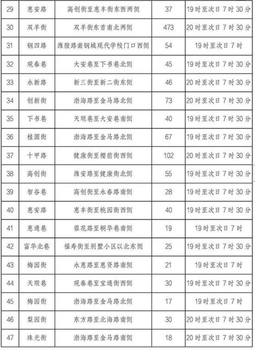浙江汽车站有多少个站(浙江汽车站数量概览) 浙江汽车站有多少个站(浙江汽车站数量概览)