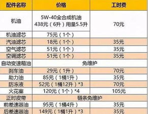 汽车买了7年还直多少钱(汽车购买七年后的价值保持,折旧与价值的博弈) 汽车买了7年还直多少钱(汽车购买七年后的价值保持,折旧与价值的博弈)