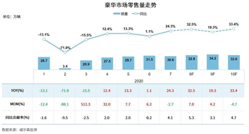 汽车买了7年还直多少钱(汽车购买七年后的价值保持,折旧与价值的博弈) 汽车买了7年还直多少钱(汽车购买七年后的价值保持,折旧与价值的博弈)