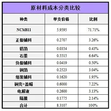 汽车买了7年还直多少钱(汽车购买七年后的价值保持,折旧与价值的博弈) 汽车买了7年还直多少钱(汽车购买七年后的价值保持,折旧与价值的博弈)
