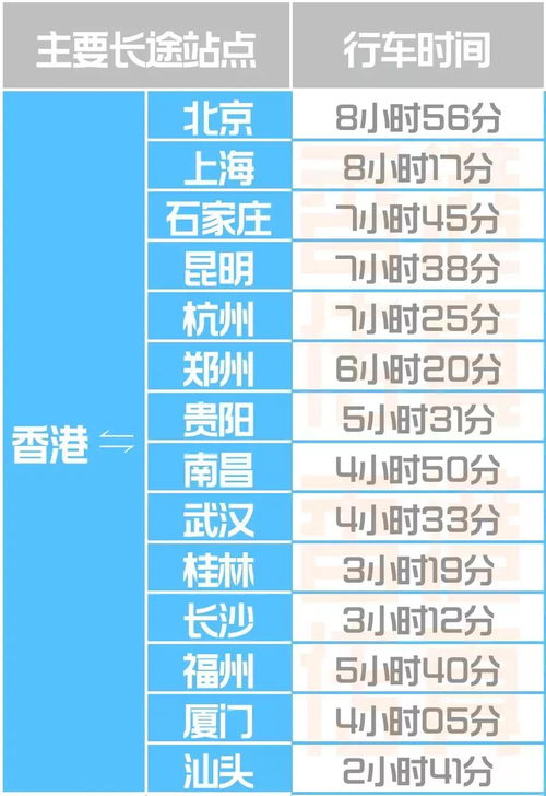汝州到澄海汽车票多少钱(汝州到澄海汽车票价查询) 汝州到澄海汽车票多少钱(汝州到澄海汽车票价查询)