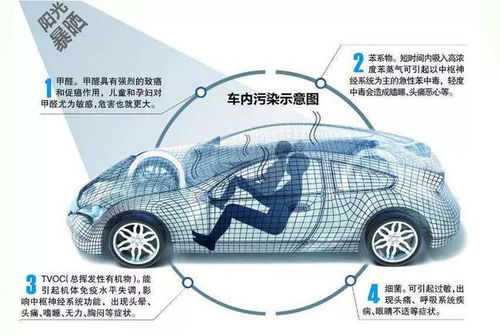 汽车暖气多少钱一吨正常(汽车暖气价格分析,多少钱一吨正常? 汽车暖气多少钱一吨正常(汽车暖气价格分析,多少钱一吨正常?