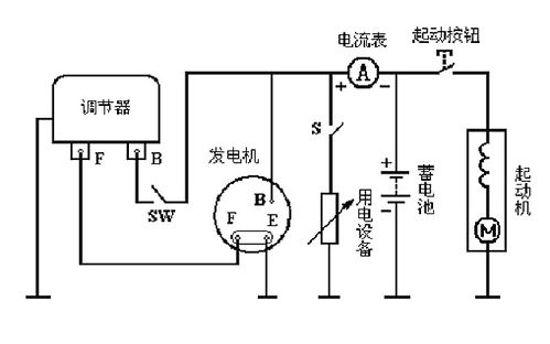 新汽车蓄电池能用多少年(新汽车蓄电池能用多少年,寿命与影响因素解析) 新汽车蓄电池能用多少年(新汽车蓄电池能用多少年,寿命与影响因素解析)