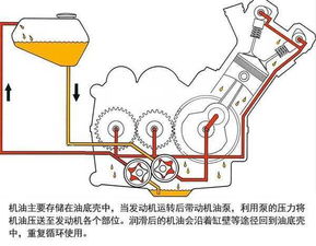 汽车多多少少都有积碳吗(汽车积碳问题，普遍性与影响分析)