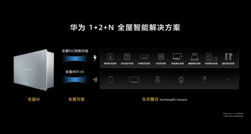 华为电脑销量下滑怎么办(华为电脑销量下滑应对策略) 华为电脑销量下滑怎么办(华为电脑销量下滑应对策略)