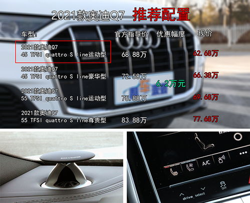 汽车保养护眼灯多少钱(汽车保养与护眼灯,价格及重要性详解) 汽车保养护眼灯多少钱(汽车保养与护眼灯,价格及重要性详解)