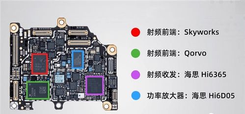 华为电脑怎么样换主板(华为电脑主板更换指南)