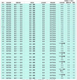 梧州至临沂汽车票多少钱(梧州至临沂汽车票价查询，行程成本与费用解析)