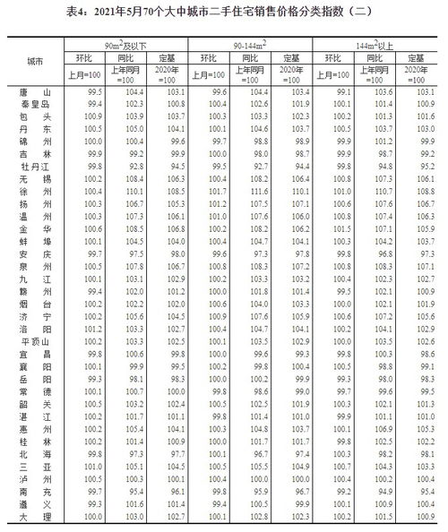 乍浦汽车站到市区多少钱(乍浦汽车站到市区的交通费用详解) 乍浦汽车站到市区多少钱(乍浦汽车站到市区的交通费用详解)