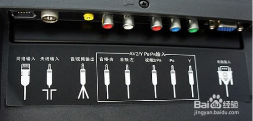 华为电脑hdmi怎么连接电视(华为电脑HDMI连接电视，简单步骤与实用技巧)