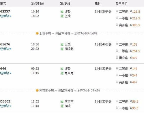 诸暨到铜陵汽车票多少钱(诸暨到铜陵汽车票价详解，费用、时间与行程考量)