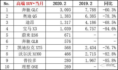 十万块汽车一年开销多少(十万块汽车一年开销多少,深度解析汽车年度费用构成) 十万块汽车一年开销多少(十万块汽车一年开销多少,深度解析汽车年度费用构成)