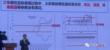 做一次汽车评估多少钱(做一次汽车评估多少钱,全面解析汽车评估费用构成) 做一次汽车评估多少钱(做一次汽车评估多少钱,全面解析汽车评估费用构成)