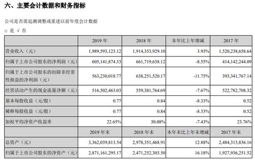 慈溪到宿州汽车站多少钱(慈溪到宿州汽车站票价解析，旅途成本与体验)