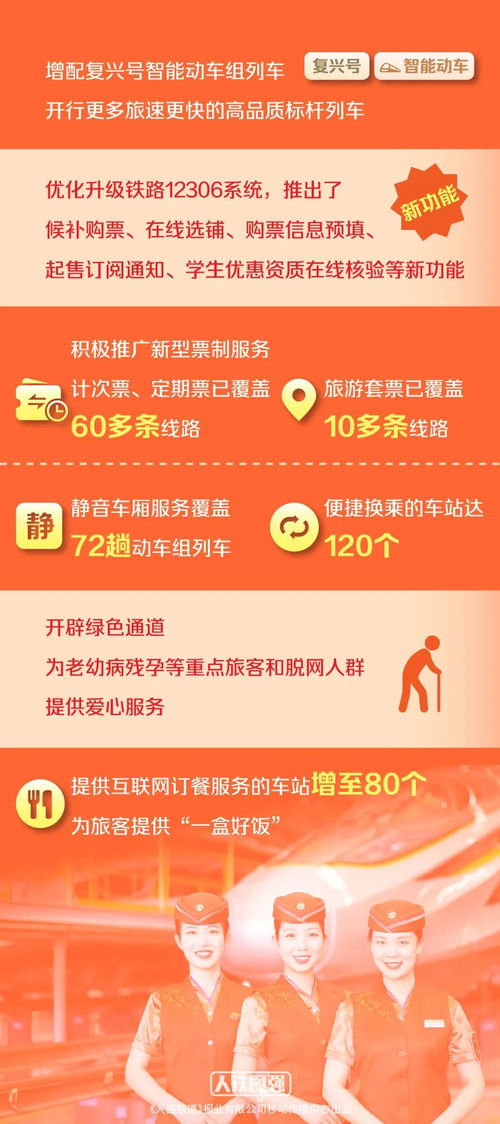 费县去南通汽车票多少钱(费县至南通汽车票价查询,一趟旅程的多样解读) 费县去南通汽车票多少钱(费县至南通汽车票价查询,一趟旅程的多样解读)
