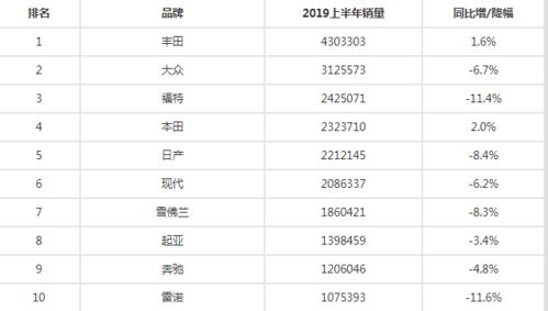 九江汽车到武汉多少钱(九江至武汉,汽车票价深度解析) 九江汽车到武汉多少钱(九江至武汉,汽车票价深度解析)