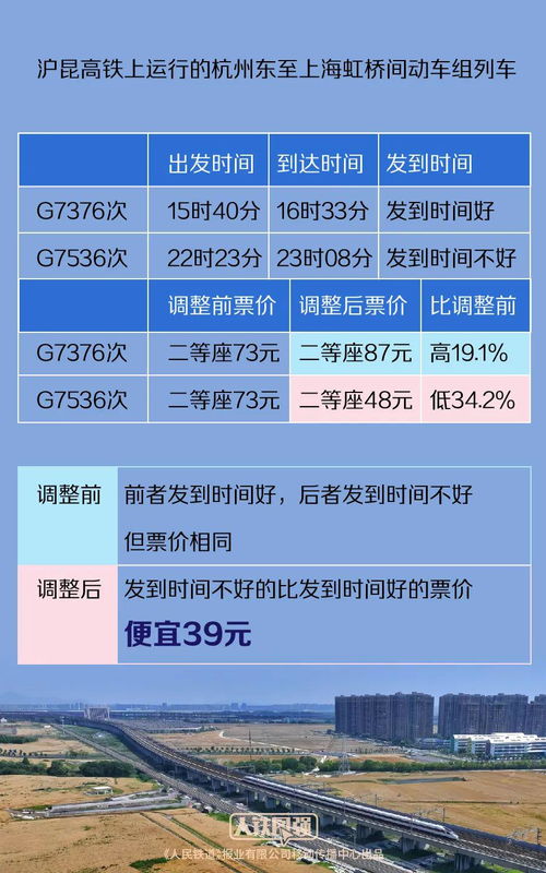 保山到常州汽车票多少钱(保山至常州汽车票价详解，费用、行程与选择)