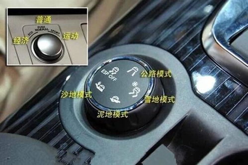 小汽车的转向灯多少钱(小汽车的转向灯价格及其相关知识解析) 小汽车的转向灯多少钱(小汽车的转向灯价格及其相关知识解析)