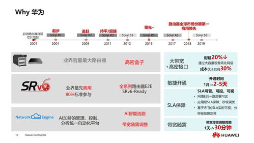 华为电脑怎么修改背景图(华为电脑背景图修改教程,轻松定制你的专属桌面背景) 华为电脑怎么修改背景图(华为电脑背景图修改教程,轻松定制你的专属桌面背景)