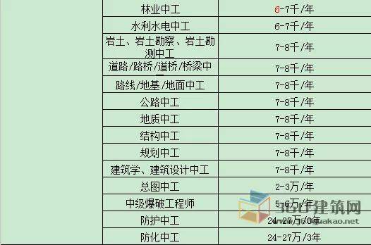 曹县到玉溪多少钱汽车票(曹县到玉溪汽车票价详解,费用、时间与行程体验) 曹县到玉溪多少钱汽车票(曹县到玉溪汽车票价详解,费用、时间与行程体验)