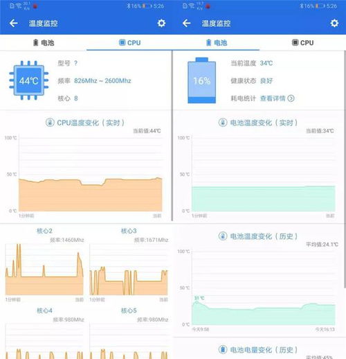 华为怎么看电脑温度高低(华为电脑温度监控与管理的重要性,深度解析如何查看电脑温度高低) 华为怎么看电脑温度高低(华为电脑温度监控与管理的重要性,深度解析如何查看电脑温度高低)