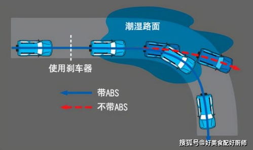 汽车轮胎多少度转向打滑(汽车轮胎转向打滑的温度阈值研究) 汽车轮胎多少度转向打滑(汽车轮胎转向打滑的温度阈值研究)