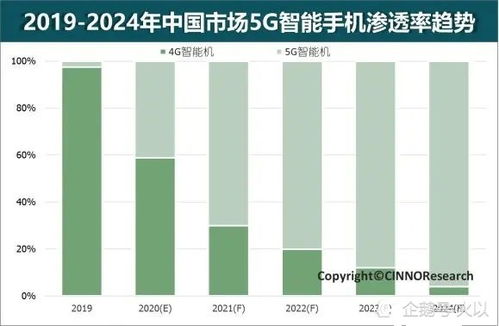 华为电脑订制系统怎么样(华为电脑订制系统深度解析,优势与挑战) 华为电脑订制系统怎么样(华为电脑订制系统深度解析,优势与挑战)
