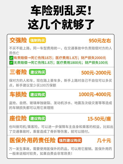 汽车保险能延长多少天买(汽车保险购买策略,如何合理延长汽车保险购买时间? 汽车保险能延长多少天买(汽车保险购买策略,如何合理延长汽车保险购买时间?