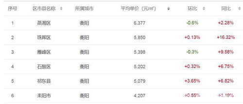 后河汽车多少钱一平方(后河汽车价格解析,多少钱一平方? 后河汽车多少钱一平方(后河汽车价格解析,多少钱一平方?