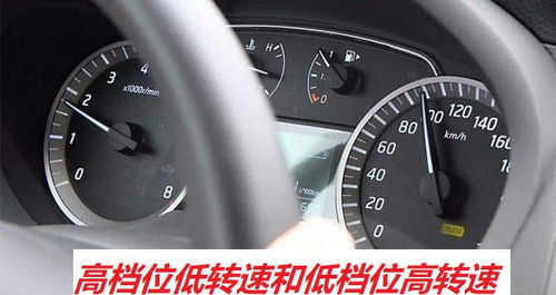汽车进挡时怠速是多少迈(汽车进挡时怠速转速与速度解析) 汽车进挡时怠速是多少迈(汽车进挡时怠速转速与速度解析)