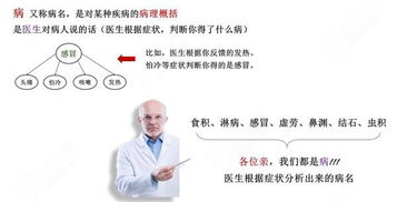 女孩称物理考点老师都\押\中了(女孩眼中的神奇物理考点老师,押题大师的精准预测) 女孩称物理考点老师都\押\中了(女孩眼中的神奇物理考点老师,押题大师的精准预测)