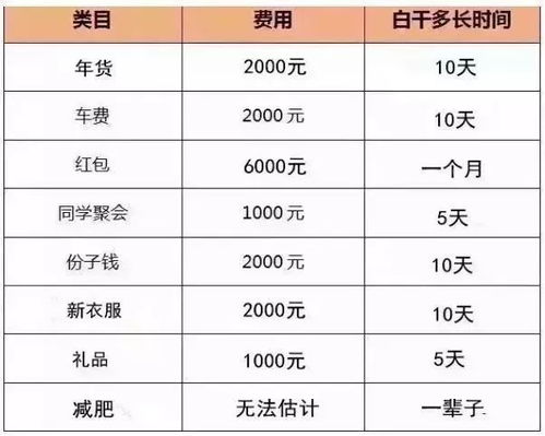 邢台至沧州汽车站多少钱(邢台至沧州汽车站票价解析,究竟需要多少钱? 邢台至沧州汽车站多少钱(邢台至沧州汽车站票价解析,究竟需要多少钱?