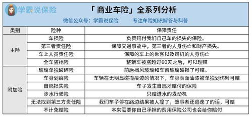 微型汽车保险多少一年(微型汽车保险费用详解,一年需要多少? 微型汽车保险多少一年(微型汽车保险费用详解,一年需要多少?