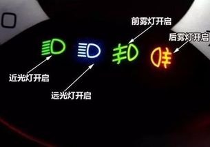 汽车到底有多少灯光亮度(汽车灯光亮度,深度解析与探讨) 汽车到底有多少灯光亮度(汽车灯光亮度,深度解析与探讨)