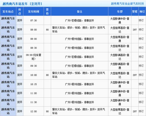 广州至南雄汽车站多少钱(广州至南雄汽车站票价详解,费用、时间与行程) 广州至南雄汽车站多少钱(广州至南雄汽车站票价详解,费用、时间与行程)
