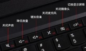 华为电脑f1怎么关(华为电脑F1功能键的关闭方法详解) 华为电脑f1怎么关(华为电脑F1功能键的关闭方法详解)