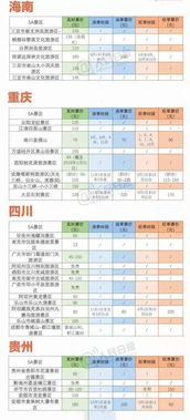娄底到江西汽车票多少钱(娄底至江西汽车票价详解,多少钱一张票? 娄底到江西汽车票多少钱(娄底至江西汽车票价详解,多少钱一张票?