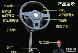 汽车灯光增强器多少钱(汽车灯光增强器的价格及其影响,深入了解与探讨) 汽车灯光增强器多少钱(汽车灯光增强器的价格及其影响,深入了解与探讨)