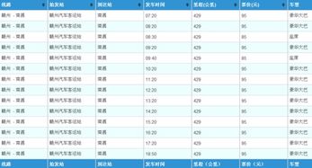 台州至赣州汽车票多少钱(台州至赣州汽车票价详解，费用、行程与选择)