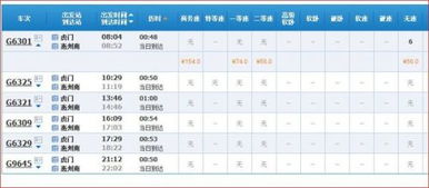 惠东至东莞汽车票多少钱(惠东至东莞汽车票价详解,价格、路线与出行建议) 惠东至东莞汽车票多少钱(惠东至东莞汽车票价详解,价格、路线与出行建议)