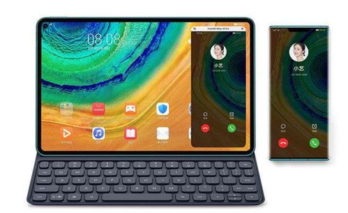 华为平板电脑2怎么样(华为平板电脑MATEPAD PRO 2全面评测，技术与体验的新高度)